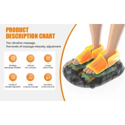 Futura FodOase: Smart Shiatsu &amp; EMS Blge Fodmassageapperat for Ultimativ Afslapning og Velvre"